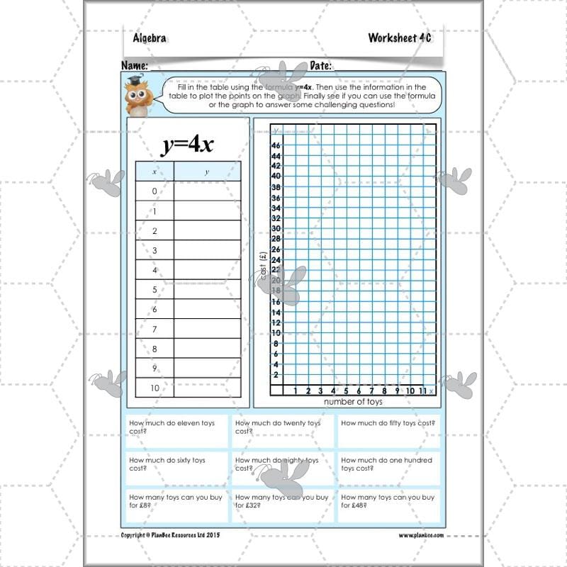 PlanBee Algebra: simple algebra lesson planning for Year 6
