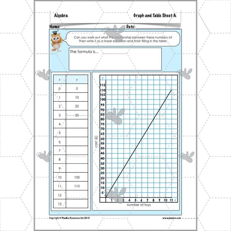 PlanBee Algebra: simple algebra lesson planning for Year 6