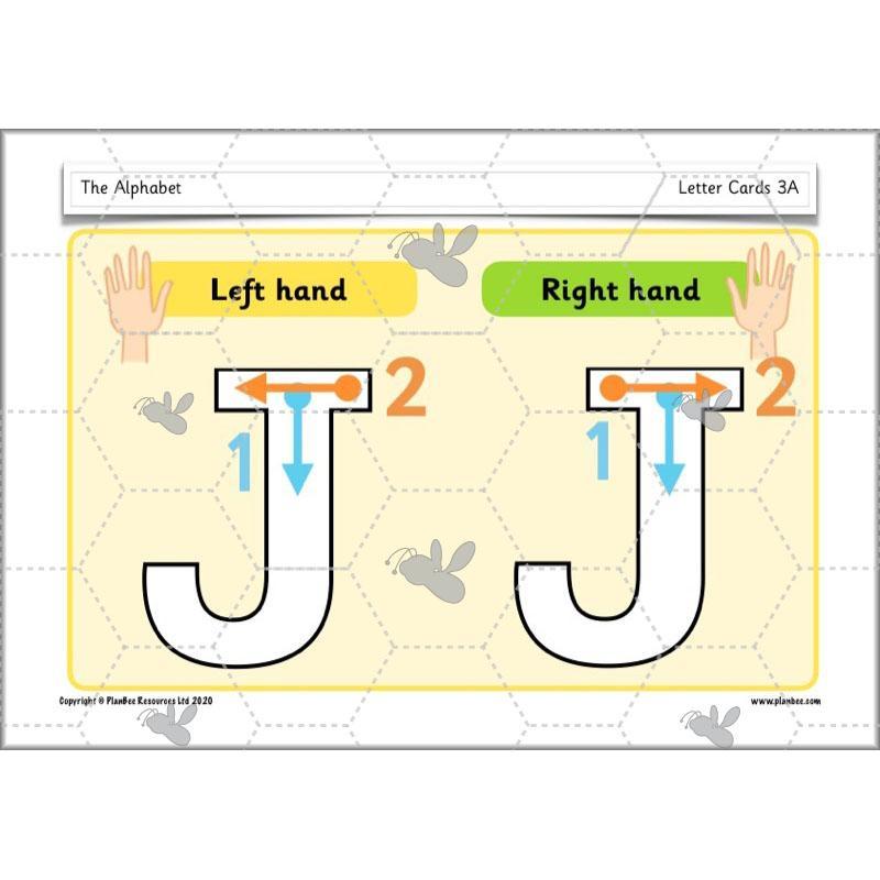 PlanBee The Alphabet KS1 - Plans, Slides and Worksheets - PlanBee