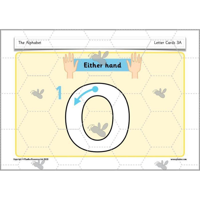 PlanBee The Alphabet KS1 - Plans, Slides and Worksheets - PlanBee