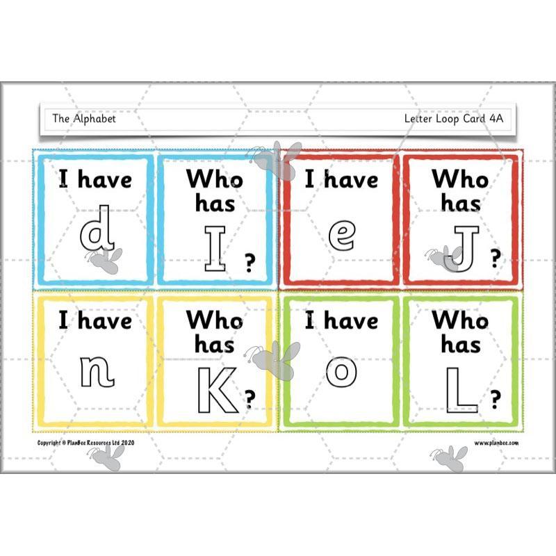 PlanBee The Alphabet KS1 - Plans, Slides and Worksheets - PlanBee