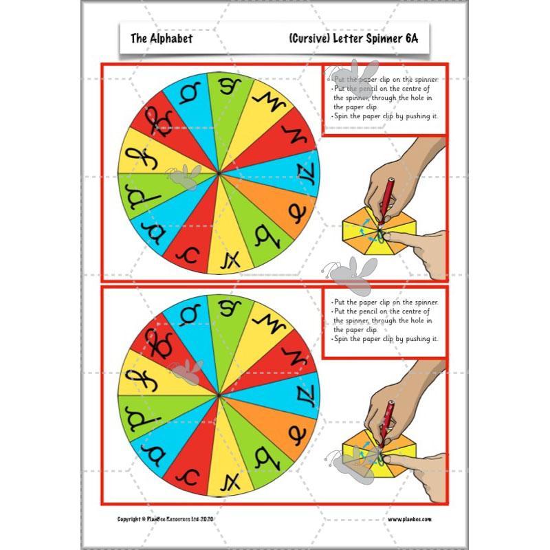 PlanBee The Alphabet KS1 - Plans, Slides and Worksheets - PlanBee