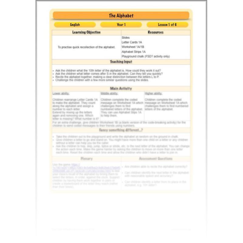 PlanBee The Alphabet KS1 - Plans, Slides and Worksheets - PlanBee