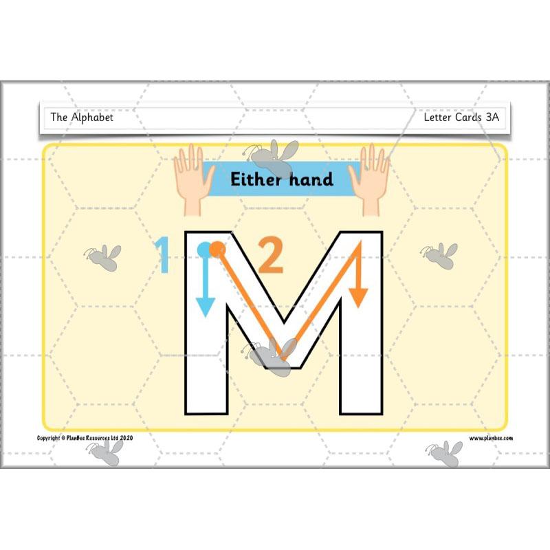 PlanBee The Alphabet KS1 - Plans, Slides and Worksheets - PlanBee