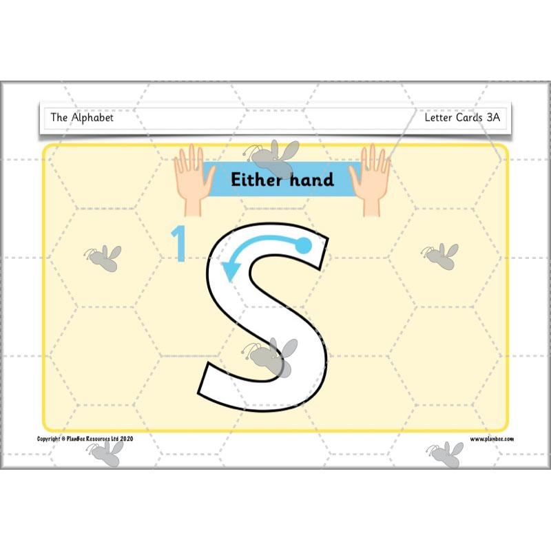 PlanBee The Alphabet KS1 - Plans, Slides and Worksheets - PlanBee
