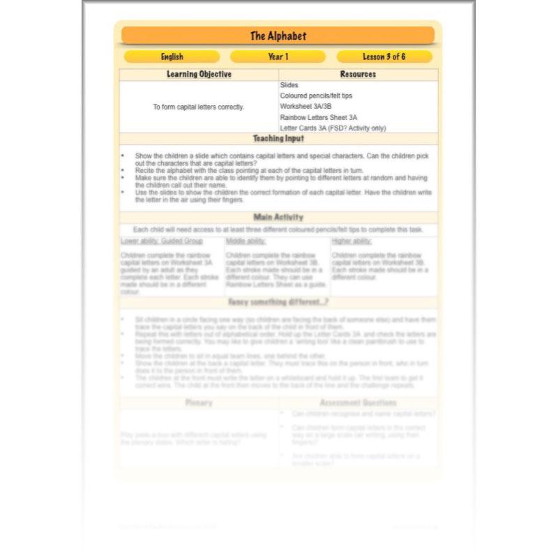 PlanBee The Alphabet KS1 - Plans, Slides and Worksheets - PlanBee