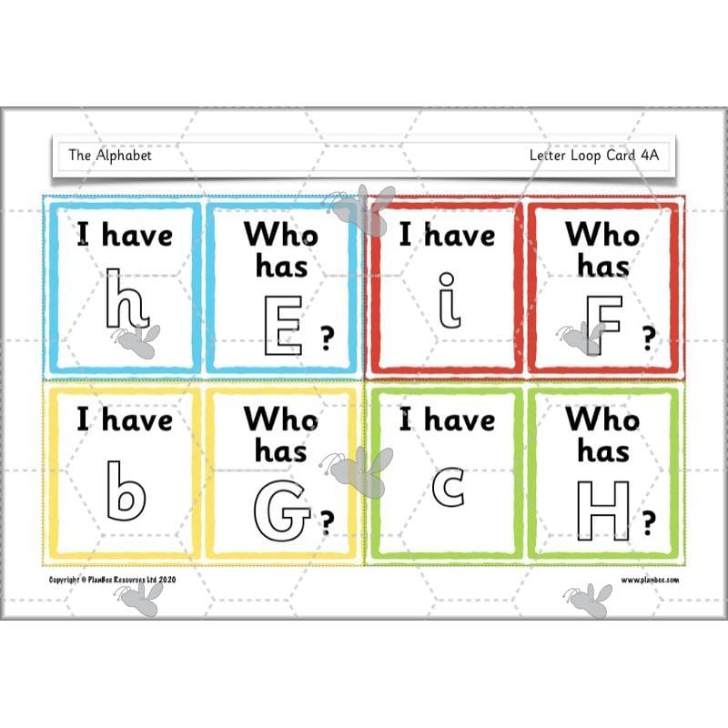 PlanBee The Alphabet KS1 - Plans, Slides and Worksheets - PlanBee
