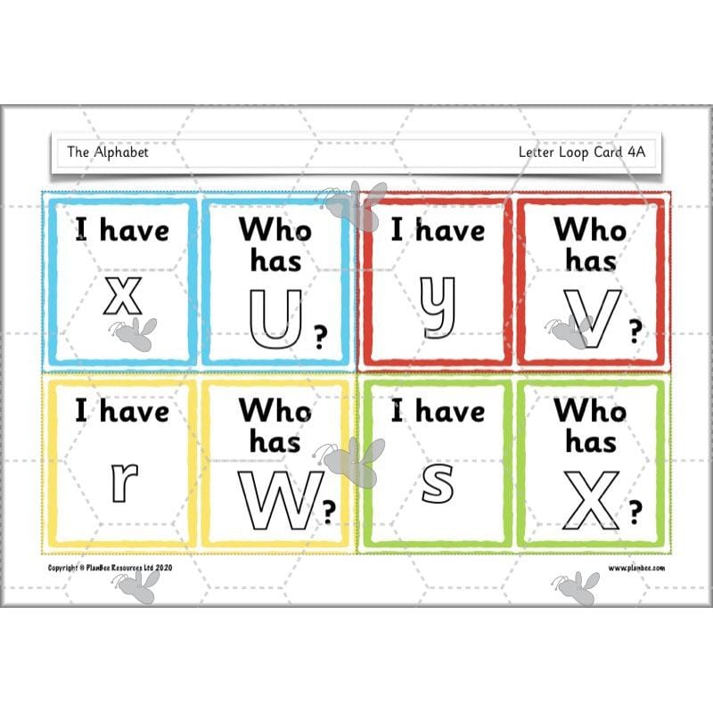 PlanBee The Alphabet KS1 - Plans, Slides and Worksheets - PlanBee