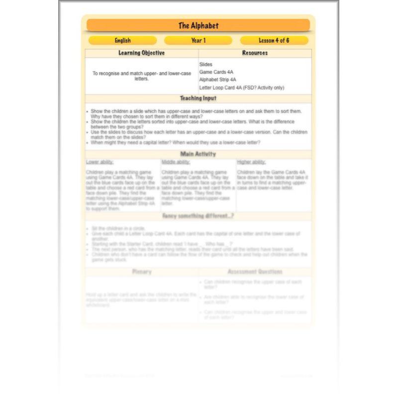 PlanBee The Alphabet KS1 - Plans, Slides and Worksheets - PlanBee