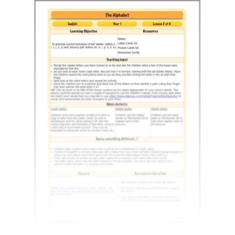 PlanBee The Alphabet KS1 - Plans, Slides and Worksheets - PlanBee