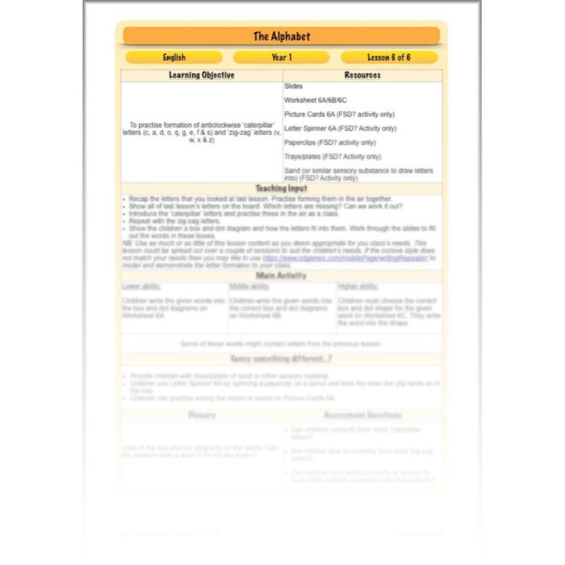 PlanBee The Alphabet KS1 - Plans, Slides and Worksheets - PlanBee