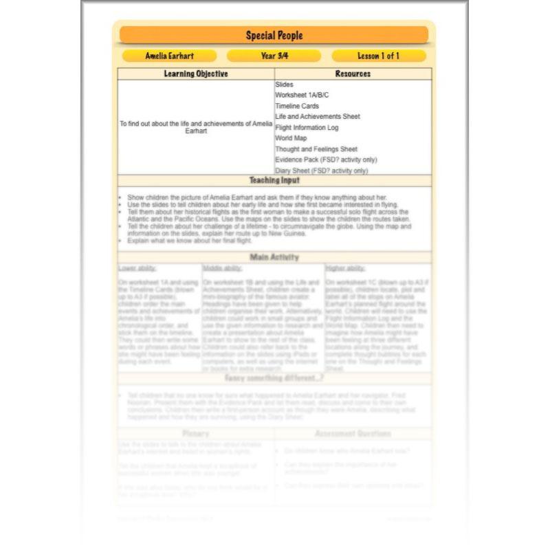 PlanBee Amelia Earhart KS2 Special People Lesson by PlanBee
