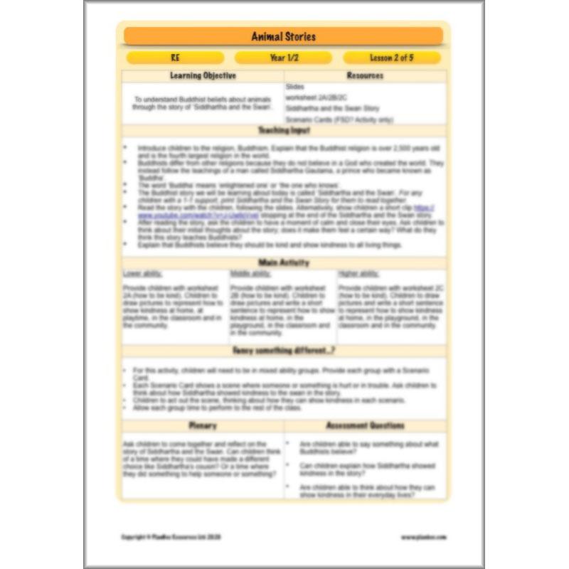 PlanBee Animal Stories Year 1/2 Planning Pack | KS1 RE Planning