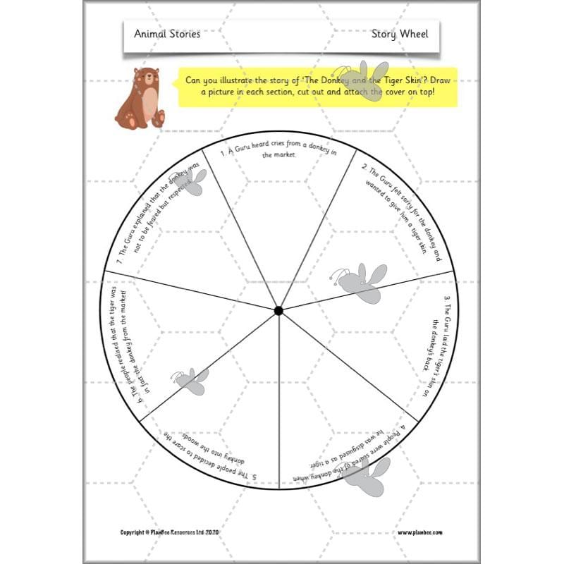 PlanBee Animal Stories Year 1/2 Planning Pack | KS1 RE Planning