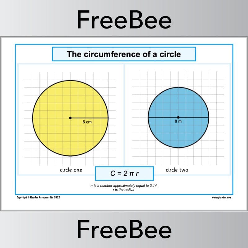 PlanBee FREE Area and Perimeter Posters by PlanBee