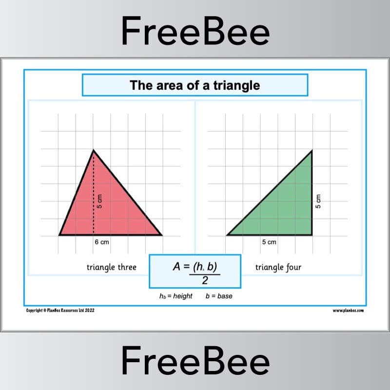 PlanBee FREE Area and Perimeter Posters by PlanBee