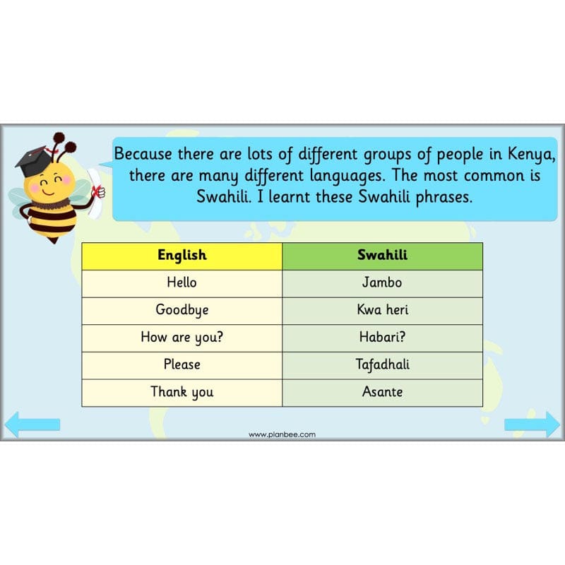 PlanBee Continents of the World KS1 | Around the World Year 1 and Year 2