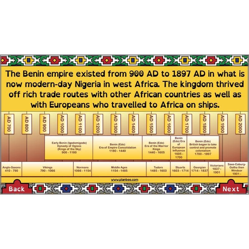 PlanBee African Art KS2 | Art of Africa Lesson by PlanBee