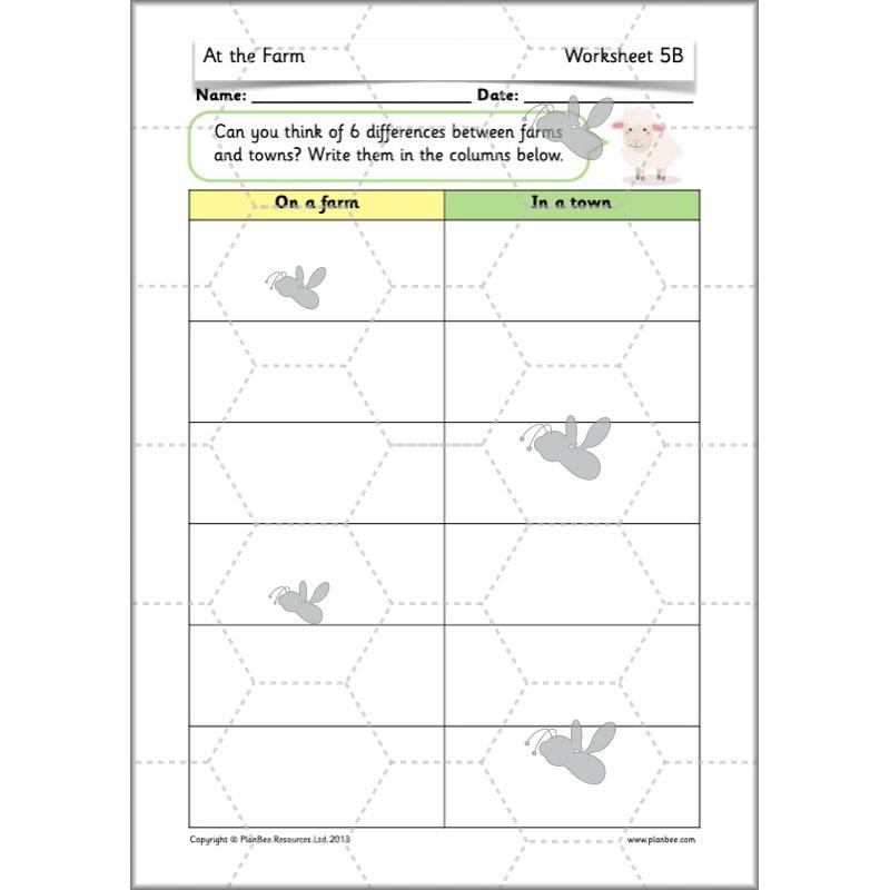 PlanBee At the Farm lesson plans KS1 Geography pack by PlanBee
