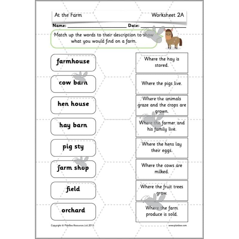 PlanBee At the Farm lesson plans KS1 Geography pack by PlanBee