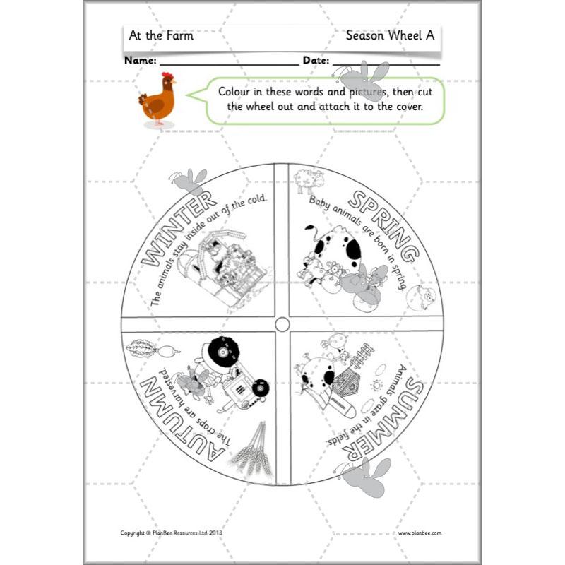 PlanBee At the Farm lesson plans KS1 Geography pack by PlanBee