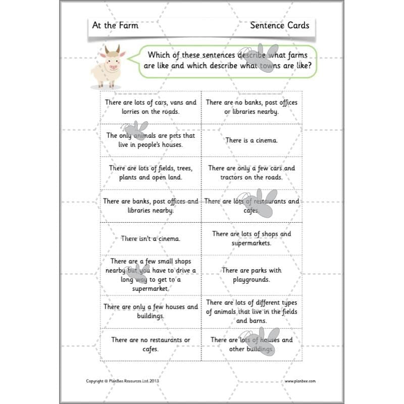 PlanBee At the Farm lesson plans KS1 Geography pack by PlanBee