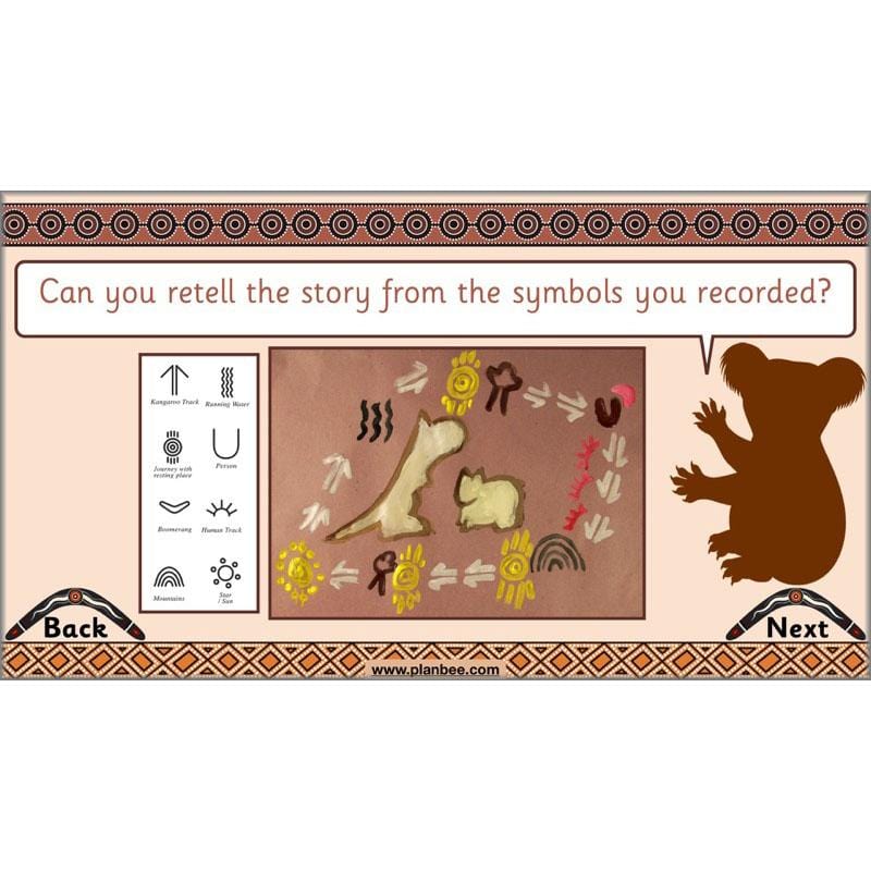PlanBee KS1 Aboriginal Art Lesson plan and resources by PlanBee