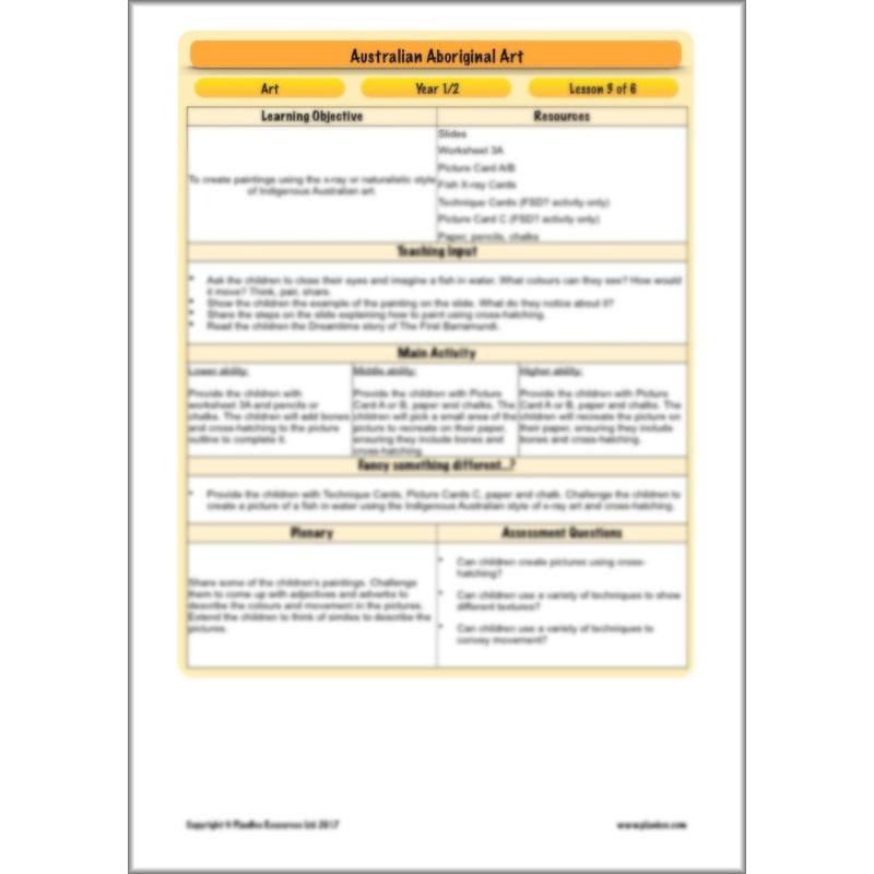 PlanBee KS1 Aboriginal Art Lesson plan and resources by PlanBee