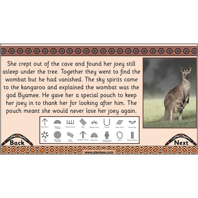 PlanBee KS1 Aboriginal Art Lesson plan and resources by PlanBee