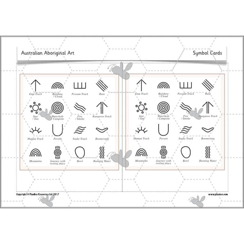 PlanBee KS1 Aboriginal Art Lesson plan and resources by PlanBee