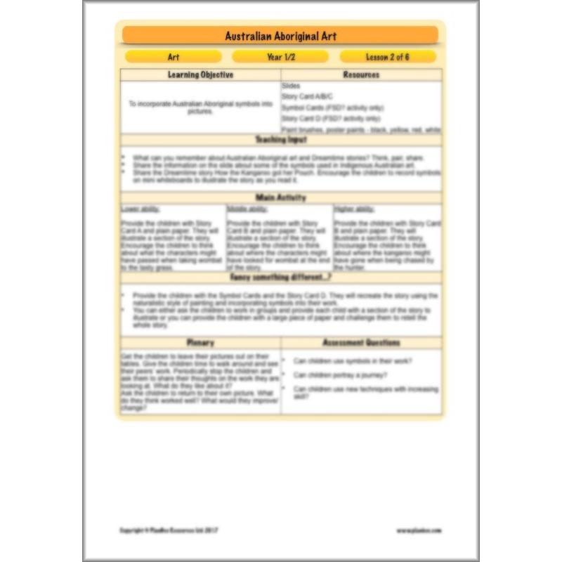 PlanBee KS1 Aboriginal Art Lesson plan and resources by PlanBee
