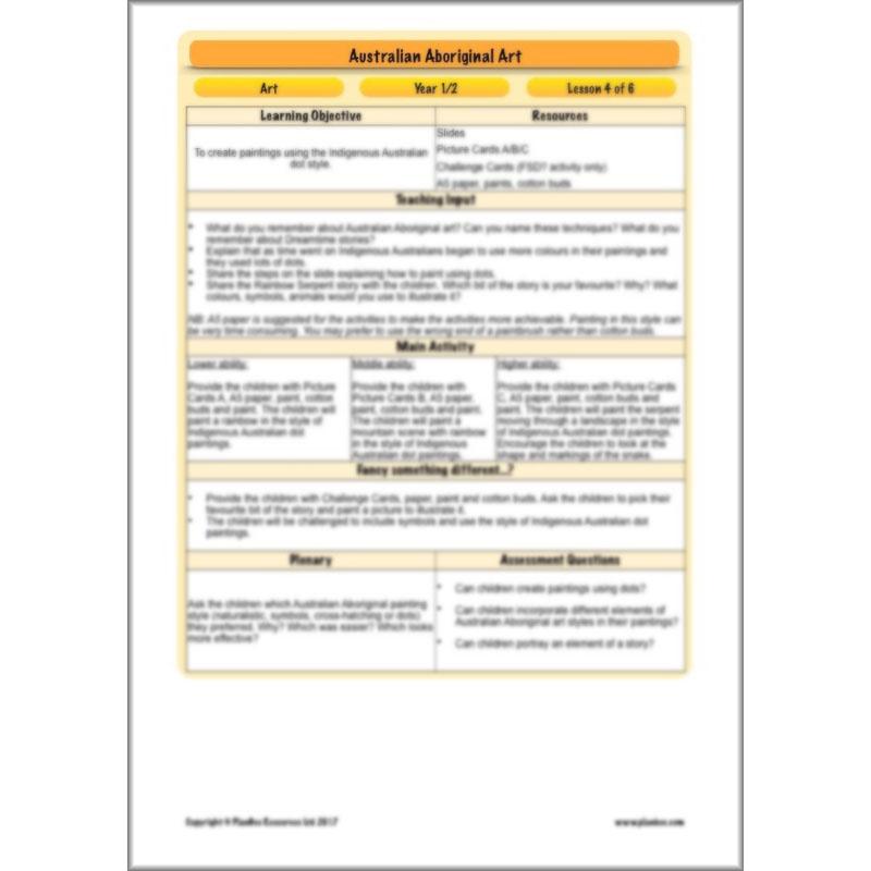 PlanBee KS1 Aboriginal Art Lesson plan and resources by PlanBee