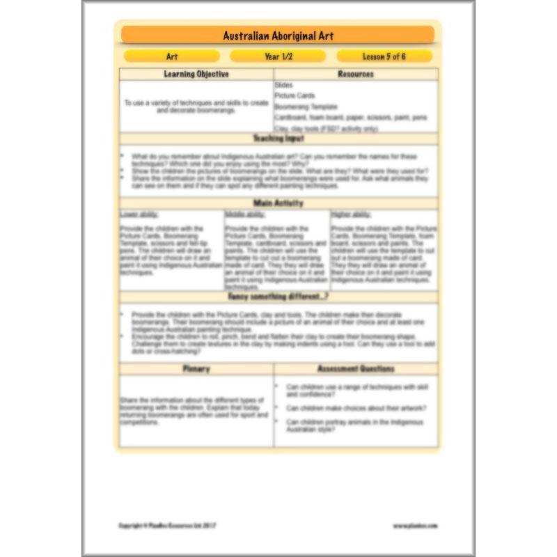 PlanBee KS1 Aboriginal Art Lesson plan and resources by PlanBee