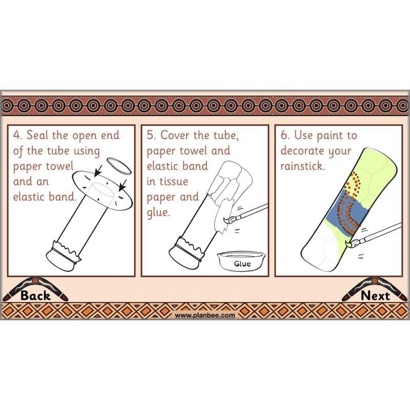 PlanBee KS1 Aboriginal Art Lesson plan and resources by PlanBee
