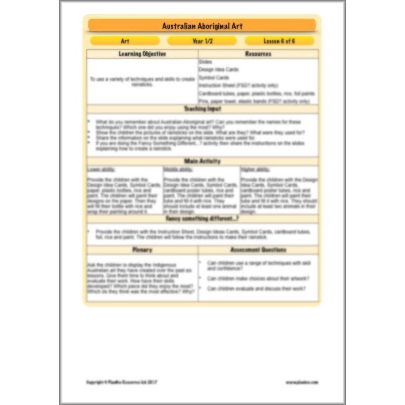PlanBee KS1 Aboriginal Art Lesson plan and resources by PlanBee