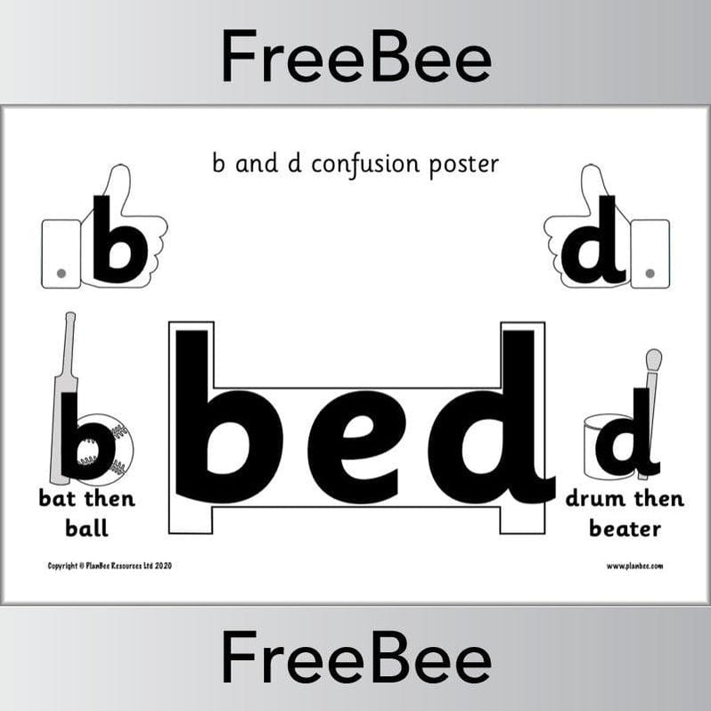 Free B And D Poster - B-and-d Confusion Resource By PlanBee