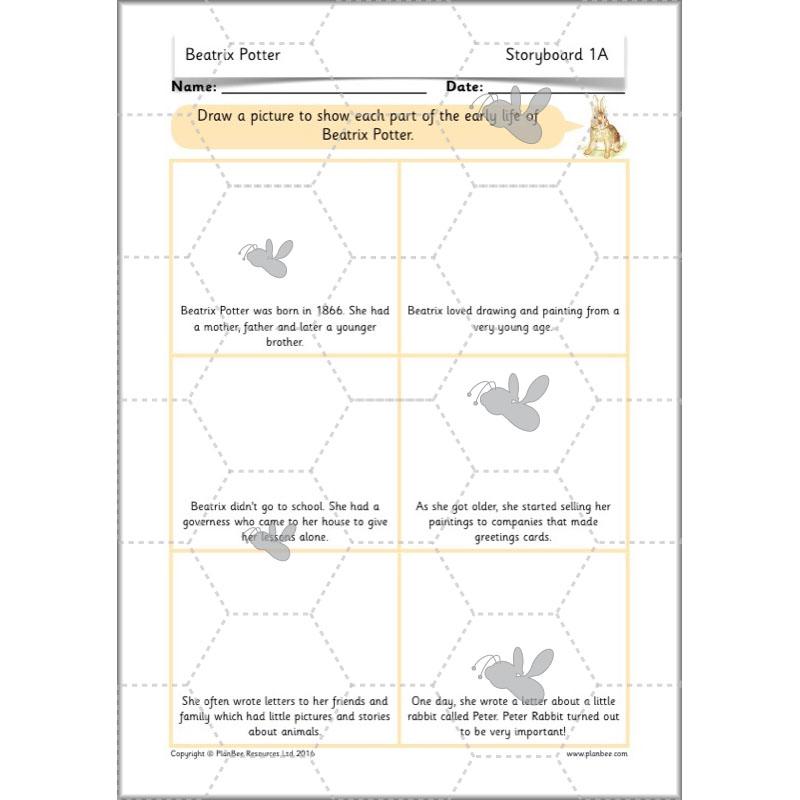 PlanBee Beatrix Potter KS1 Lesson Plans and Resources by PlanBee