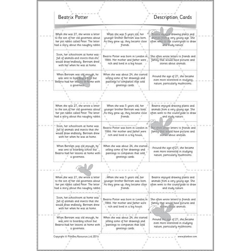 PlanBee Beatrix Potter KS1 Lesson Plans and Resources by PlanBee