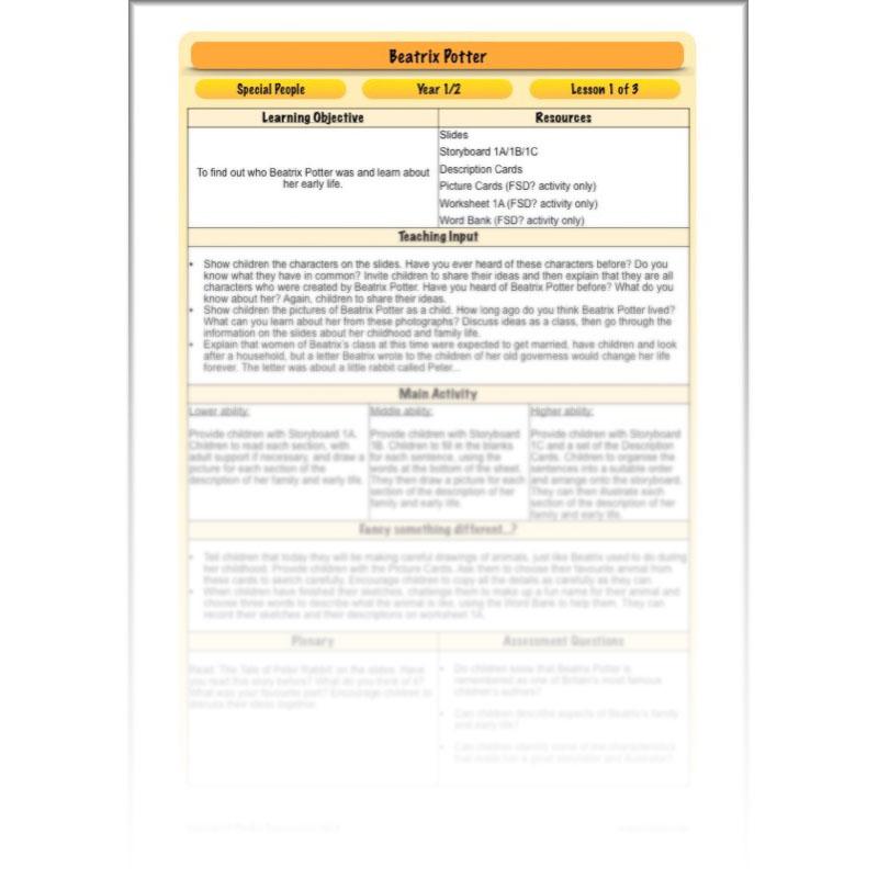 PlanBee Beatrix Potter KS1 Lesson Plans and Resources by PlanBee