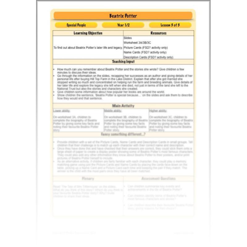 PlanBee Beatrix Potter KS1 Lesson Plans and Resources by PlanBee
