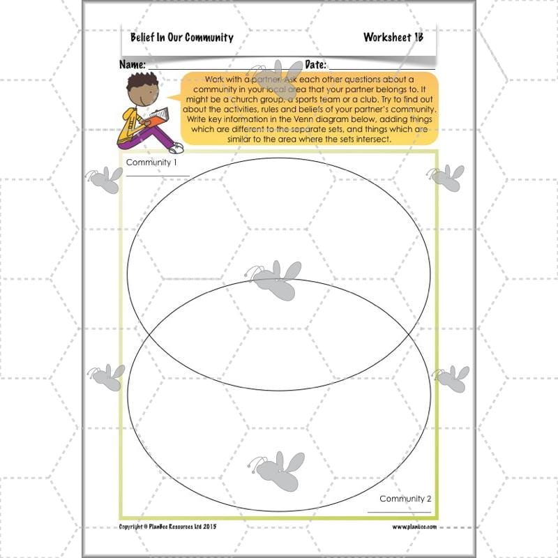 PlanBee Belief In Our Community: Complete set of KS2 RE lessons