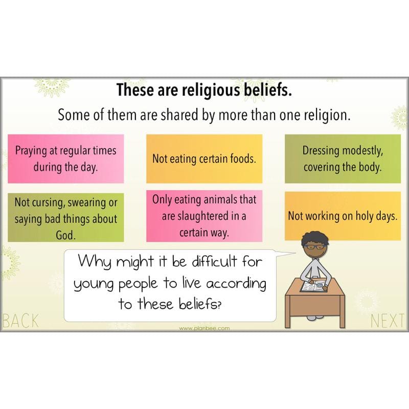 PlanBee Belief In Our Community: Complete set of KS2 RE lessons