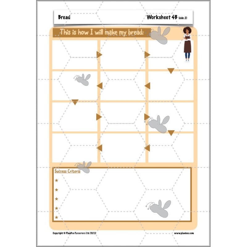 PlanBee Bread - Year 5 DT Cookery Lesson KS2 | PlanBee