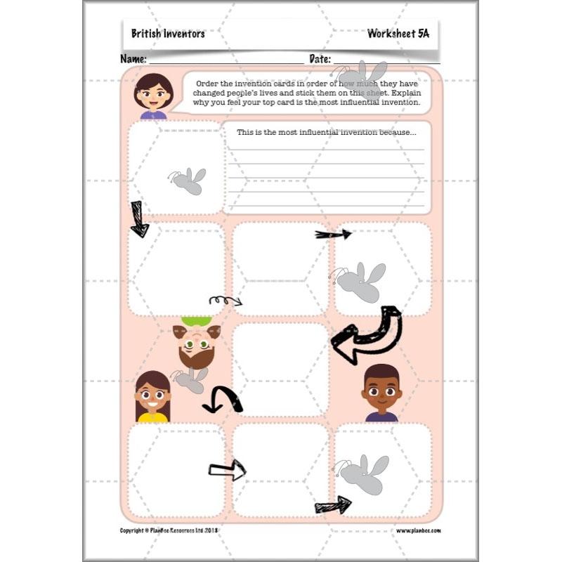 PlanBee British Inventors - British Inventions KS2 DT planning