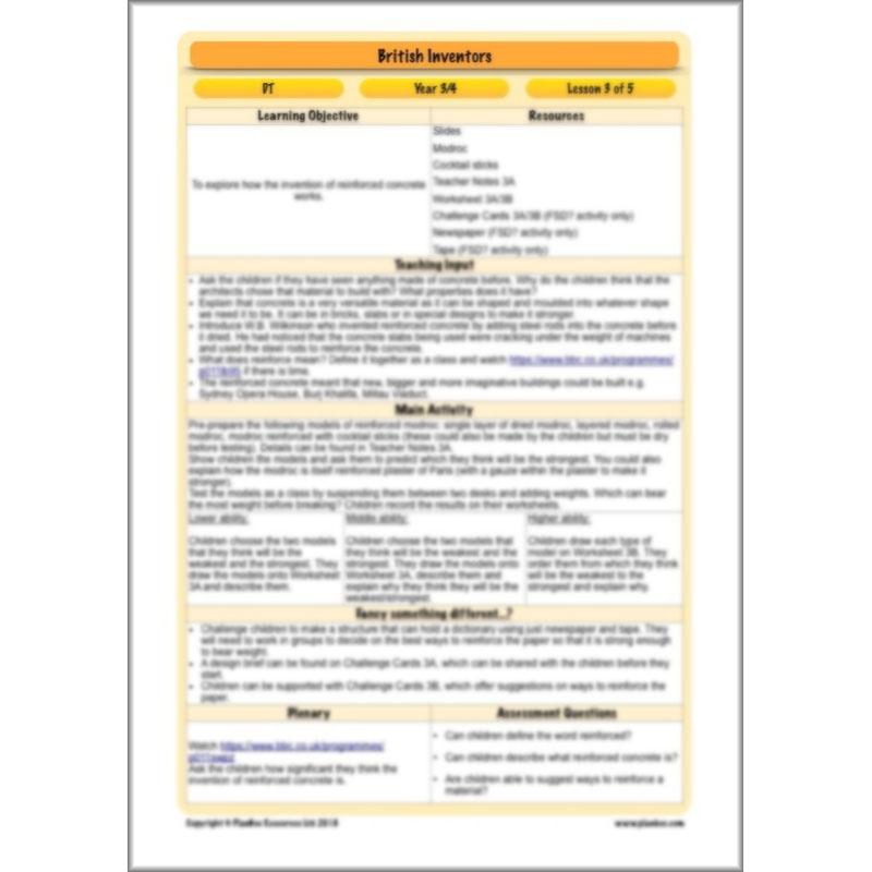 PlanBee British Inventors - British Inventions KS2 DT planning