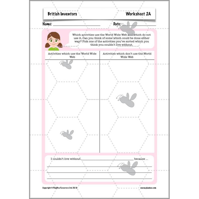 PlanBee British Inventors - British Inventions KS2 DT planning