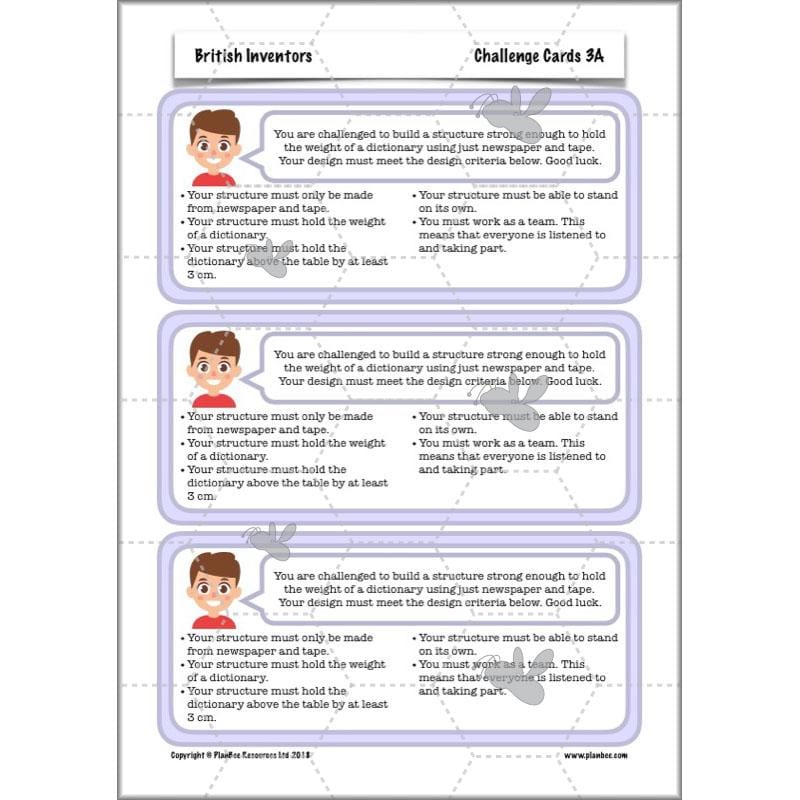 PlanBee British Inventors - British Inventions KS2 DT planning