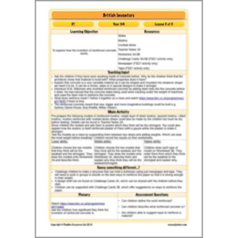 PlanBee British Inventors - British Inventions KS2 DT planning