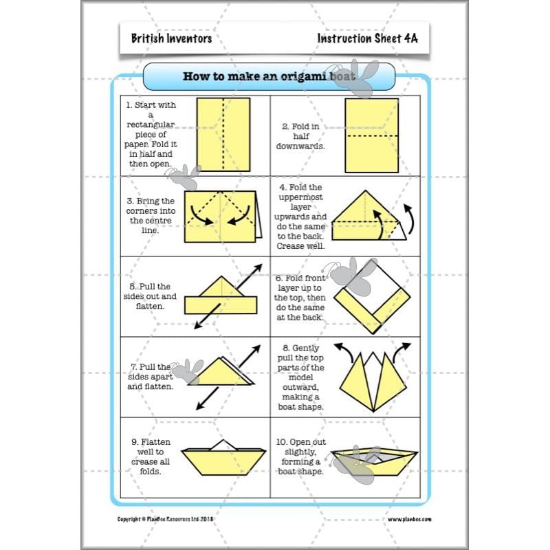 PlanBee British Inventors - British Inventions KS2 DT planning