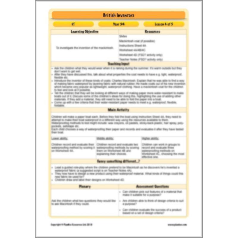 PlanBee British Inventors - British Inventions KS2 DT planning